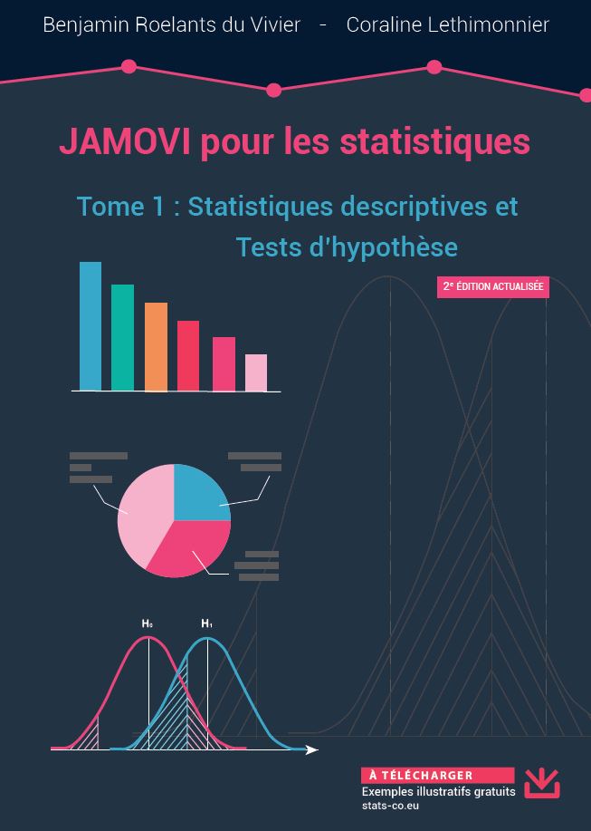 Jamovi pour les Statistiques, Tome 1 : Statistiques descriptives et tests d’hypothèses